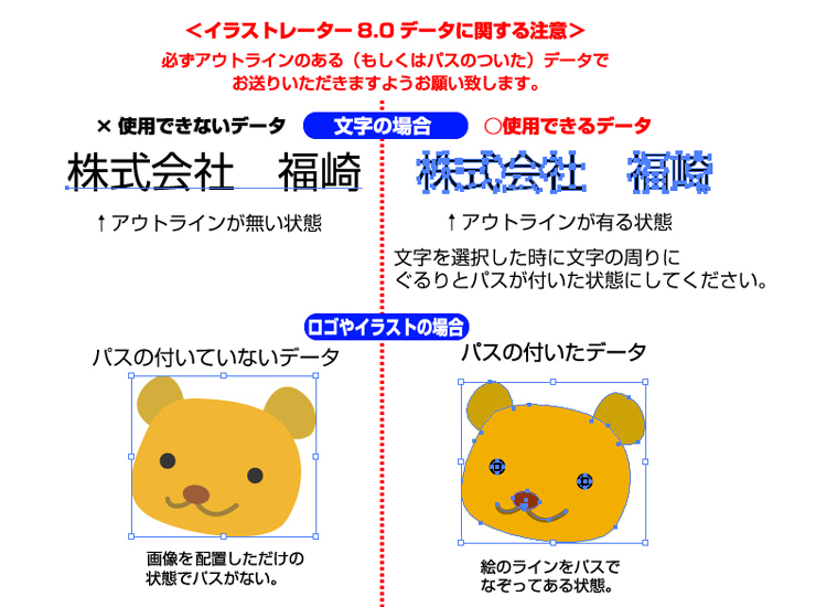 �����ǡ�����Illustrator 8.0�Ǥ����겼�������Ƥ�����(jpg.gif)�ϰ�����Ŭ���ޤ���