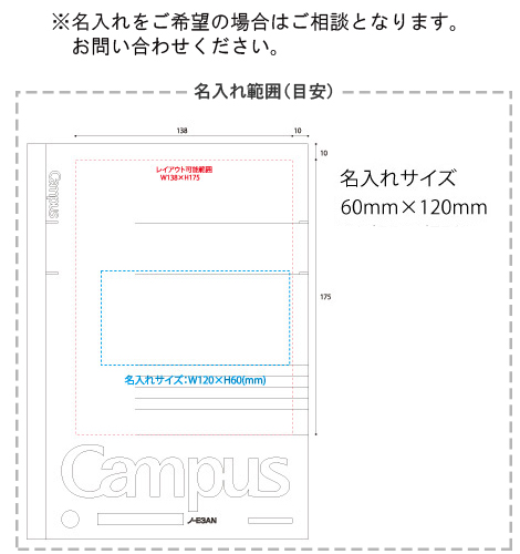 衡業ѥΡȡAӡ˥B5̾