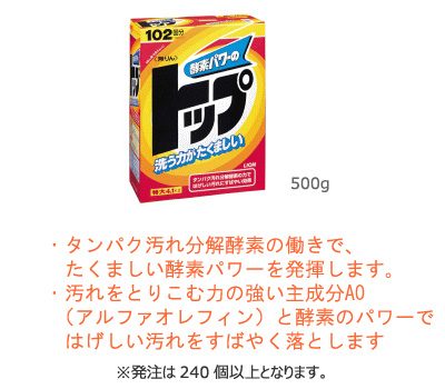̵ȥåס500