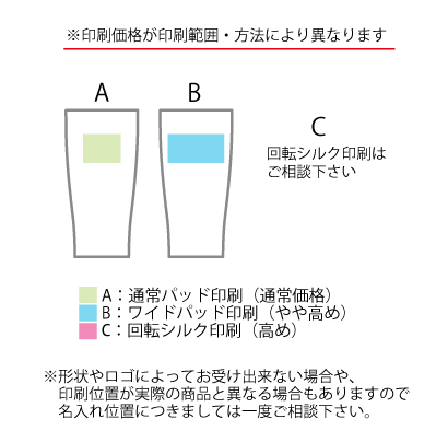 ݰ ƥ쥹֥顼0.45L̾