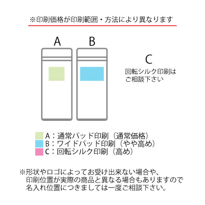 ݰ ƥ쥹ޥ  TUFFSM-JF36 0.36L