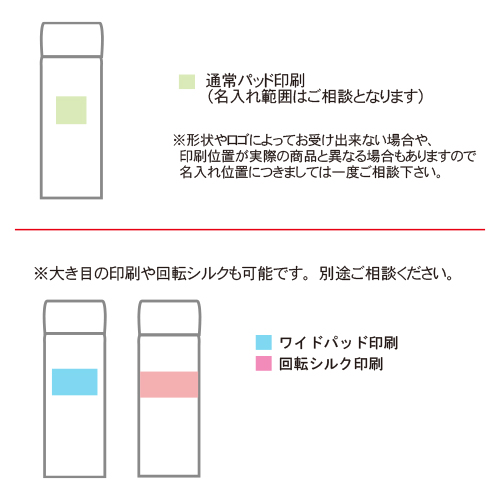 Thermos サーモス 真空断熱ケータイマグ Jog 350 0 35lは粗品 記念品の 名入れ110番 Thermos サーモス 真空断熱ケータイマグ Jog 350 0 35lは粗品 記念品の 名入れ110番