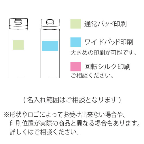 Thermos サーモス 真空断熱ケータイマグ Jnl 505 0 5lは粗品 記念品の 名入れ110番