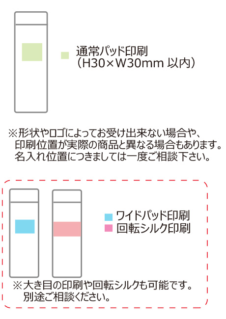 塼ܥȥ롡0.32L