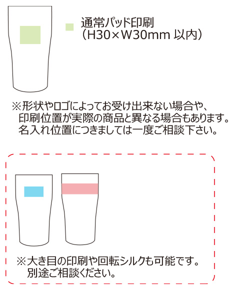 Sinqs顼֥顼420ml