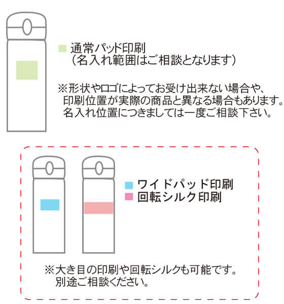 THERMOS ⥹ǮޥJOH-3500.35L