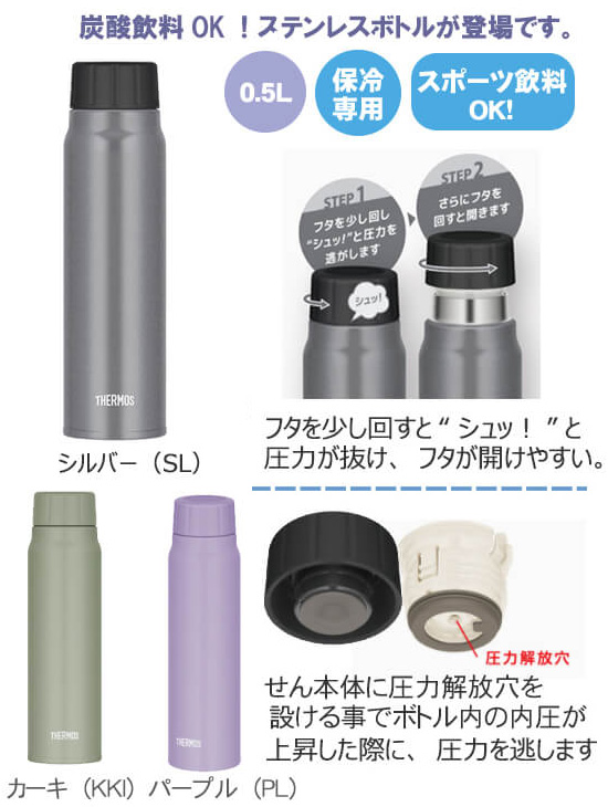 THERMOS ⥹úܥȥ롡FJK-5000.5L