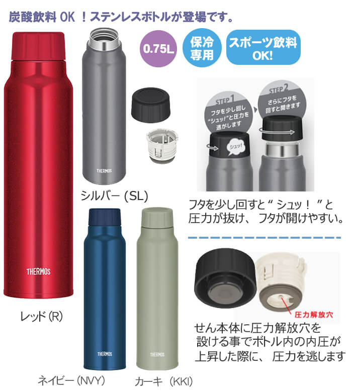 THERMOS ⥹úܥȥ롡FJK-7500.75L