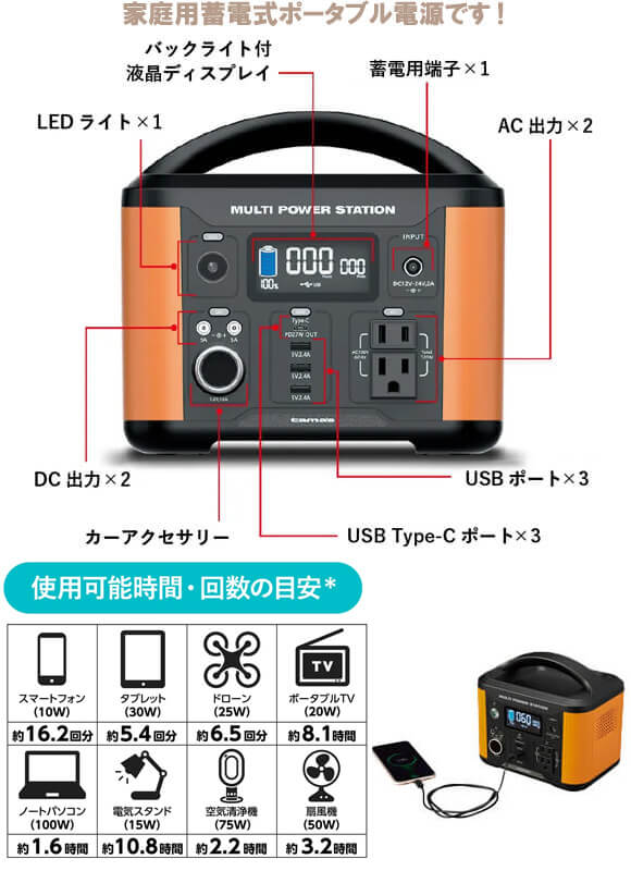 ݡ֥Ÿ120W