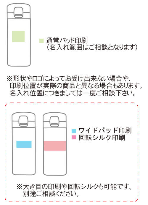 ݰ ƥ쥹ޥ TUFFƥ쥹ޥSM-PD300.3L̾