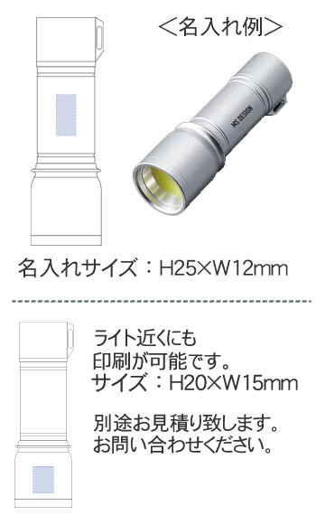 COBϥǥ饤