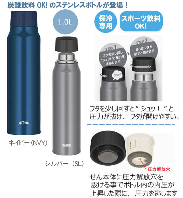 THERMOS ⥹úܥȥ롡FJK-10001.04L