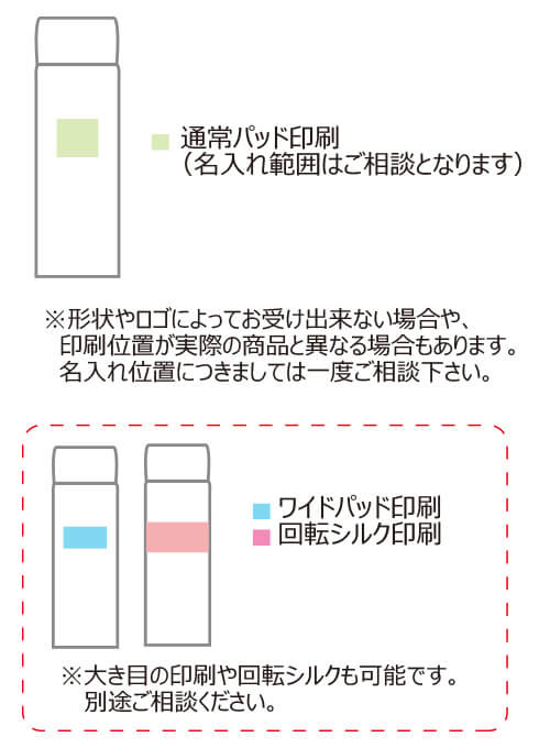 THERMOS ⥹ ǮޥJON-3510.35L