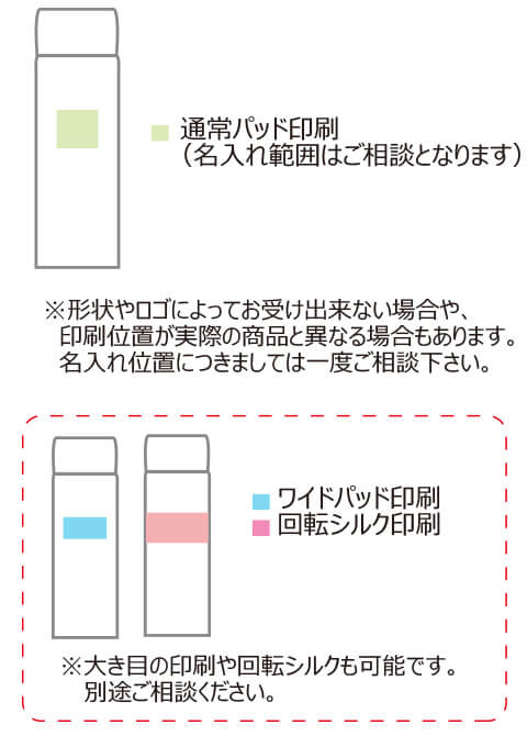 THERMOS ⥹ ǮޥJON-4810.48L