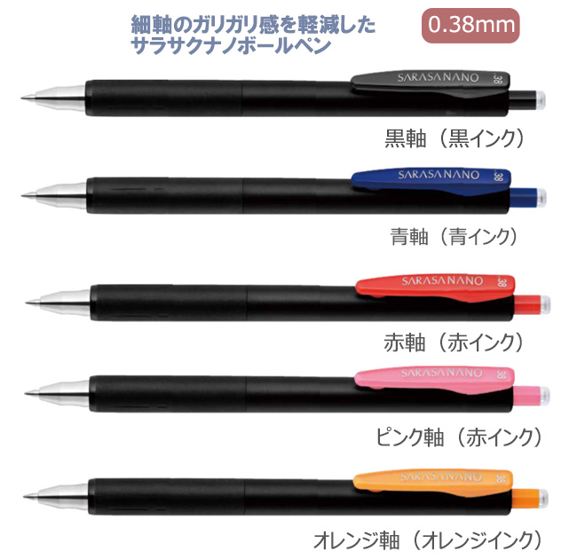 饵ʥΡ0.38ܡڥ