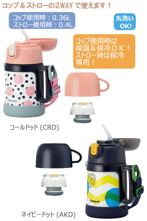 ԡåף٥ܥȥ롡0.36L0.4L)ASK-W40