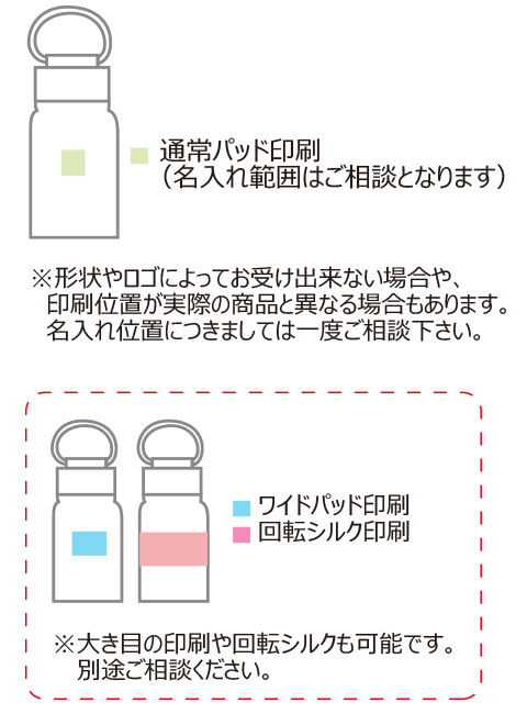 ensemble ƥ쥹ܥȥ 500ml