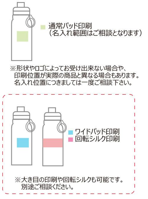 IMMEDIƥ쥹ܥȥ 1000ml