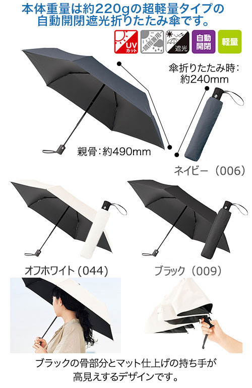 ��ư���ļ׸��ޤꤿ���߻��ʷ��̥����ס�