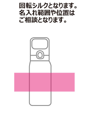 TIGERʥˡǮܥȥ롡0.5LMTA-J050