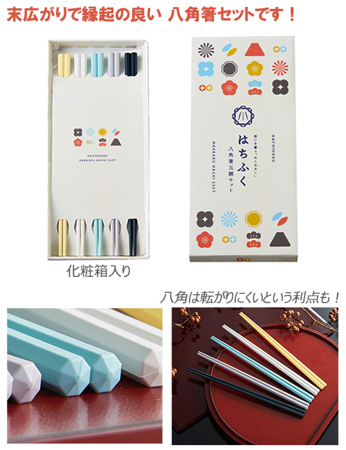 �Ϥ��դ���Ȭ��Ȥ�������å�