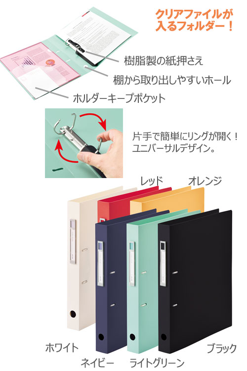 noie-style �ķ���󥰥ե������ĥ����ȥ�󥰡�