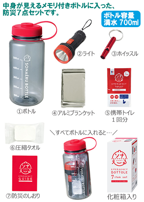 ���ʤ����롿���ޡ������󥷡��ܥȥ�7�����å�