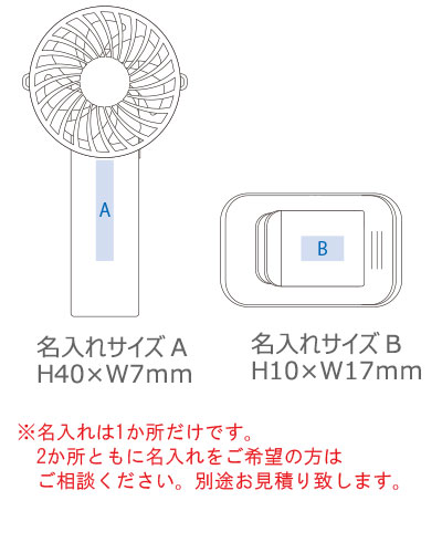 �����ˤ�Ĥ����륯��å��եϥ�ǥ��ե���