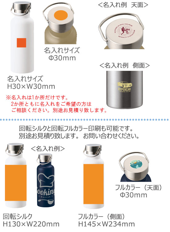 �᥿��ϥ�ɥ륵����ܥȥ롡520ml