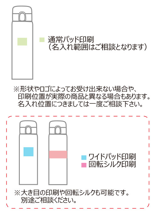 THERMOS �����⥹ ������Ǯ���������ޥ���JOS-551��0.55L