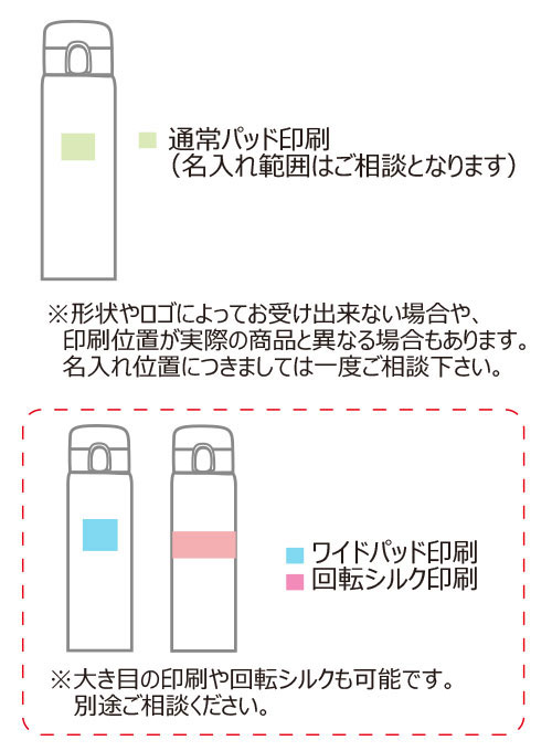 THERMOS �����⥹ ������Ǯ���������ޥ���JOS-1001��1L