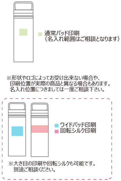 THERMOS �����⥹ ������Ǯ���������ޥ���JOW-1000��1L