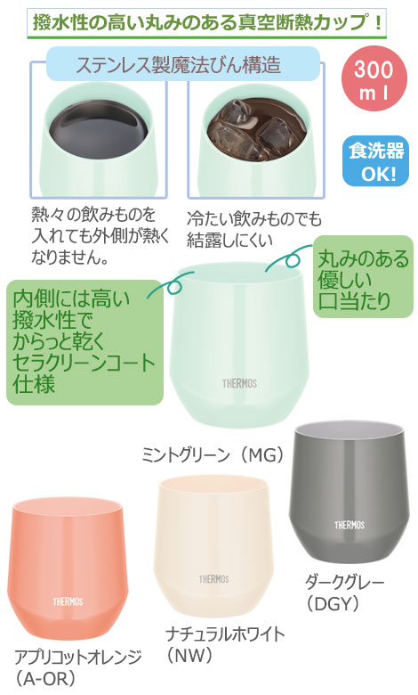 THERMOS �����⥹ ������Ǯ���åס�JTE-300��0.3L