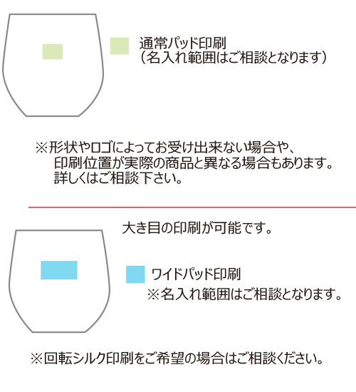 THERMOS �����⥹ ������Ǯ���åס�JTE-300��0.3L