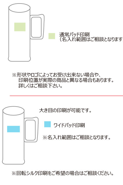 THERMOS �����⥹ ������Ǯ����å���JDK-722C��720����