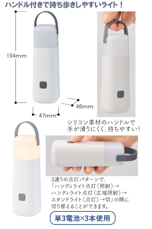 LED�ϥ�ǥ�������ɥ饤��