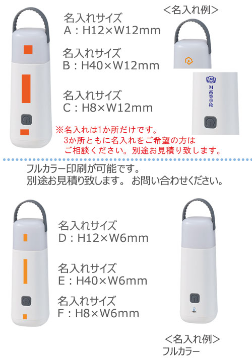 LED�ϥ�ǥ�������ɥ饤��