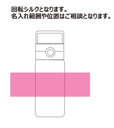 TIGER�ʥ��������ˡ�������Ǯ�ܥȥ롡1.2L��MTA-H120