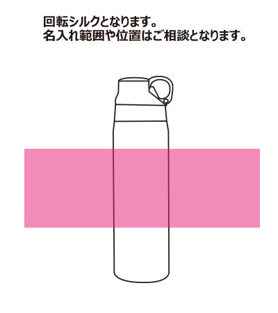 TIGER�ʥ��������ˡ�������Ǯ�ܥȥ롡0.88L��MTS-W088