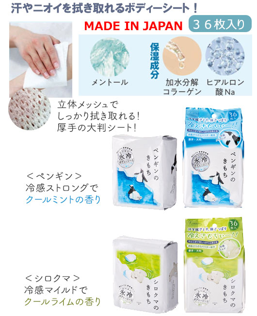 �����ɹ��ܥǥ��������ȡ�36������