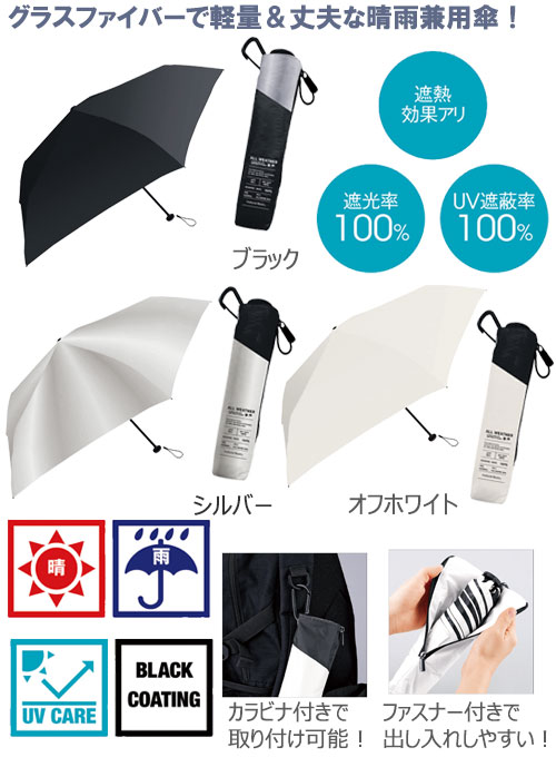 UV�쥤���������ѷ����ޤꤿ���߻�