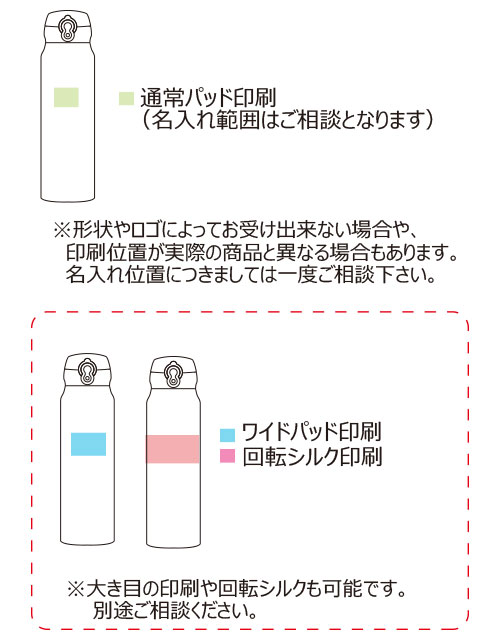 THERMOS �����⥹ ������Ǯ���������ޥ���0.75L��JNL-S751
