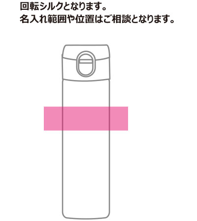 TIGER�ʥ��������ˡ�������Ǯ�ܥȥ롡0.5L��MKR-V050