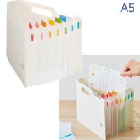 noie-styleɥȥܥå襳A5