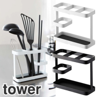 ����¶ȡ��ġ��륹����� ��� �磻��