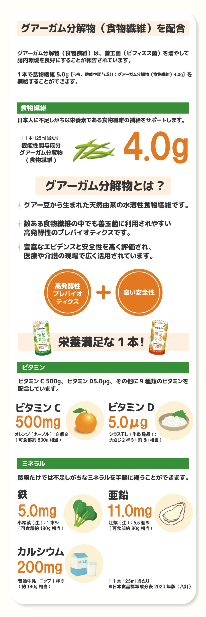 ʥ˥sunkistʤ­̽3ܤ