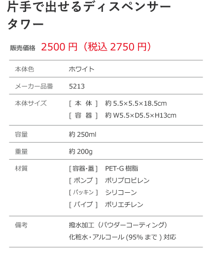 �Ҽ�ǽФ���ǥ����ڥ󥵡� ����ξ��ʾܺ�