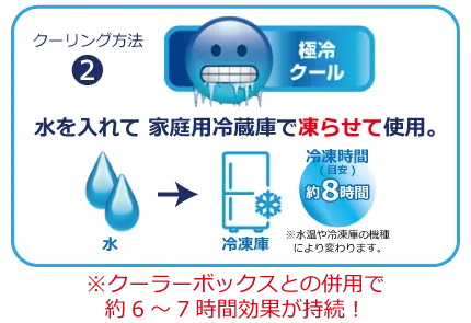 ���������ȥ��󥰤λ��ѥ��᡼������