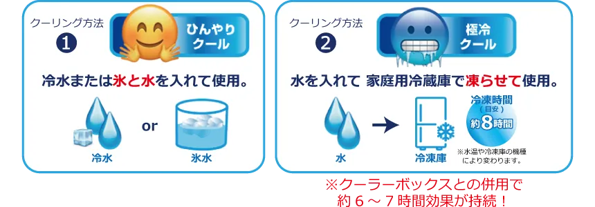 ���������ȥ��󥰤λ��ѥ��᡼������