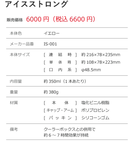 ���������ȥ��󥰤ξ��ʾܺ�